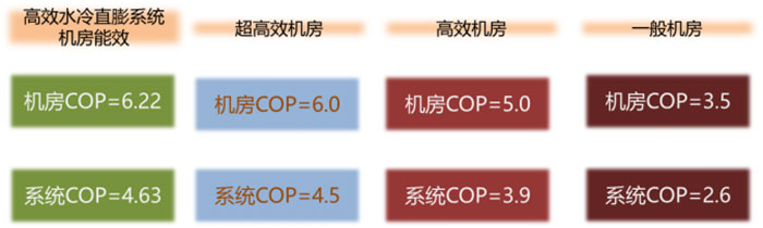 香港免费全年资料大全