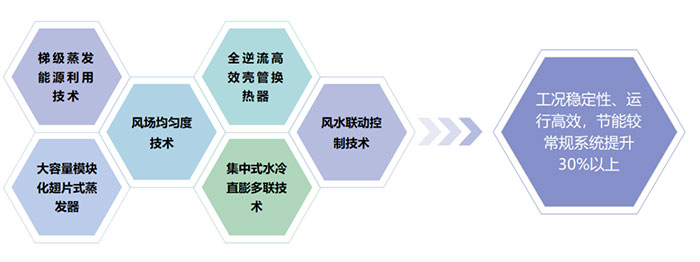 香港免费全年资料大全