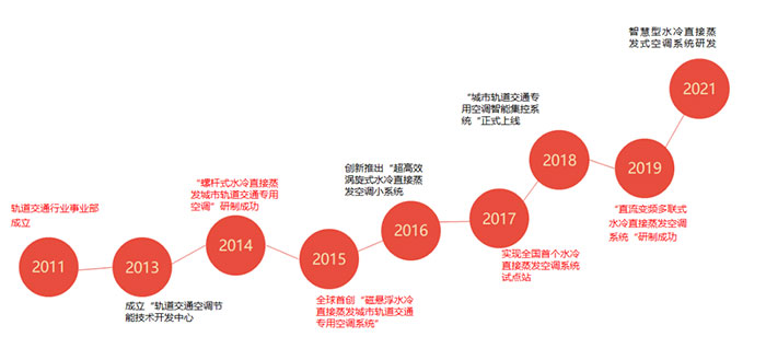 香港免费全年资料大全