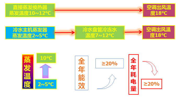 香港免费全年资料大全