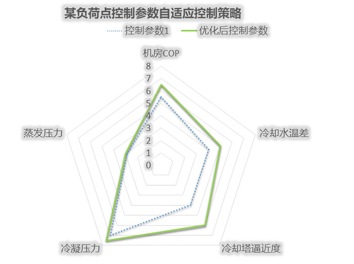 香港免费全年资料大全