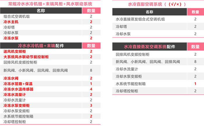香港免费全年资料大全